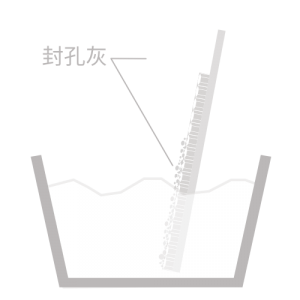 铝氧化封闭后除灰剂