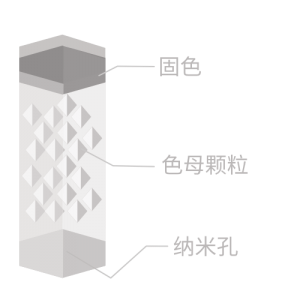 铝氧化着色后固色剂